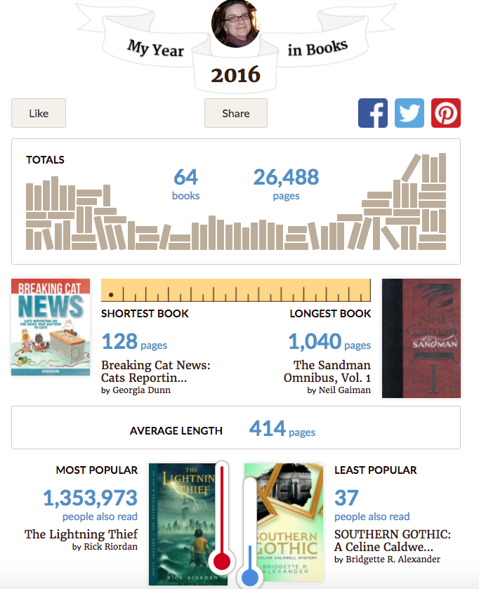 yearinbooks2016shala